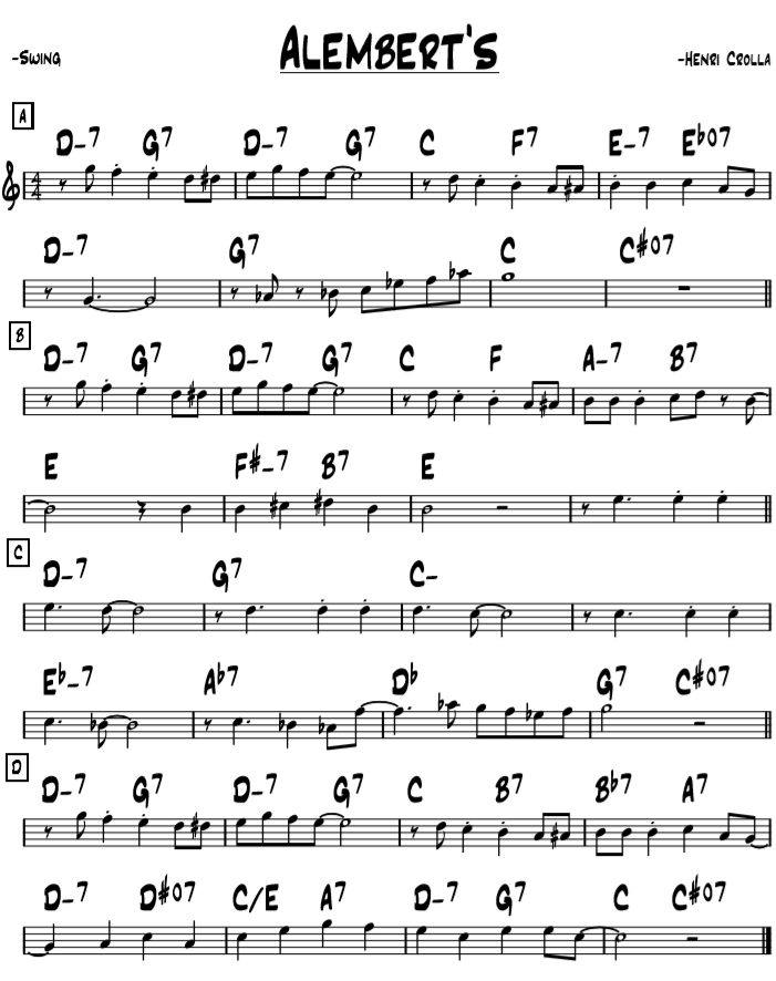 Autour de Django Ecole Autour de la Guitare Jazz Manouche. Cours de