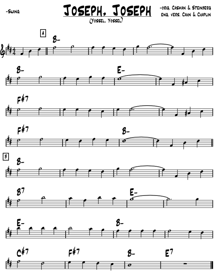 Autour de Django Ecole Autour de la Guitare Jazz Manouche. Cours de